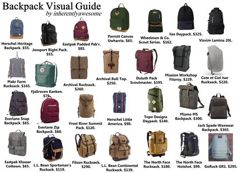 Ophidia Mini Bag 772314-1.jpg